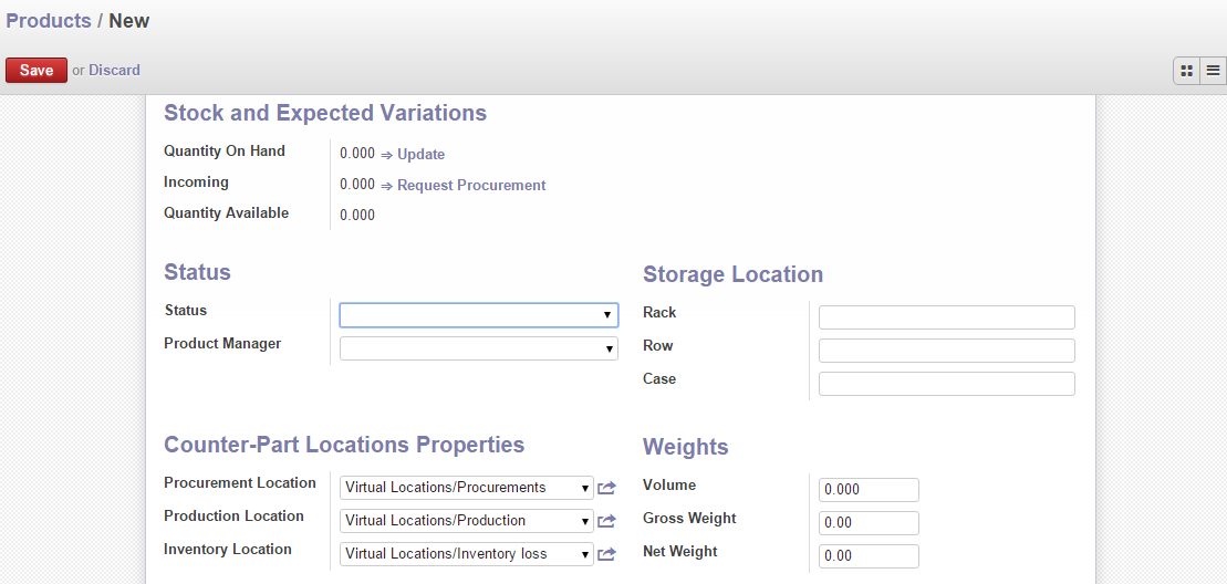 Odoo CMS - a big picture