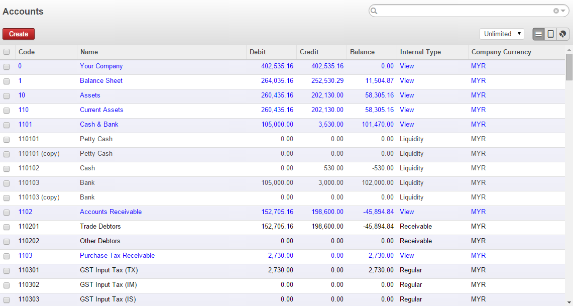 Odoo CMS - a big picture