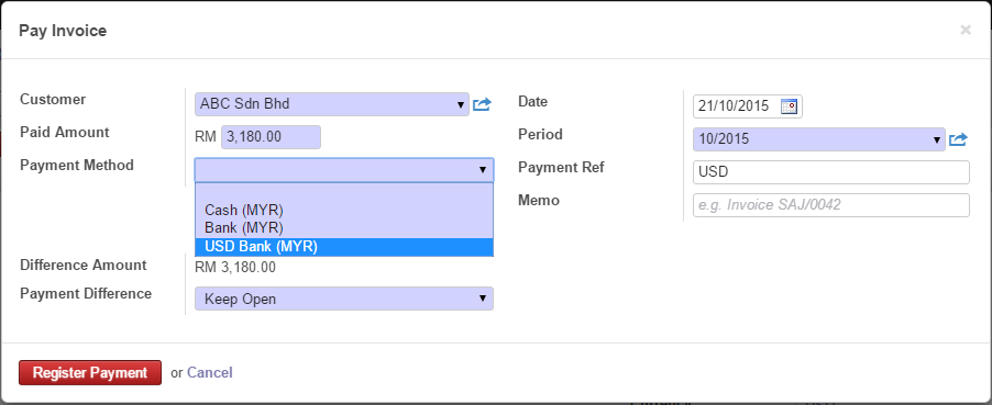 Odoo CMS - a big picture