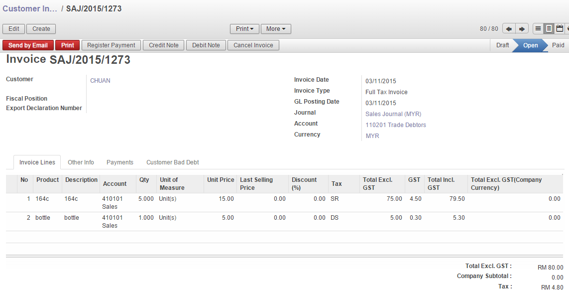 Odoo CMS - a big picture