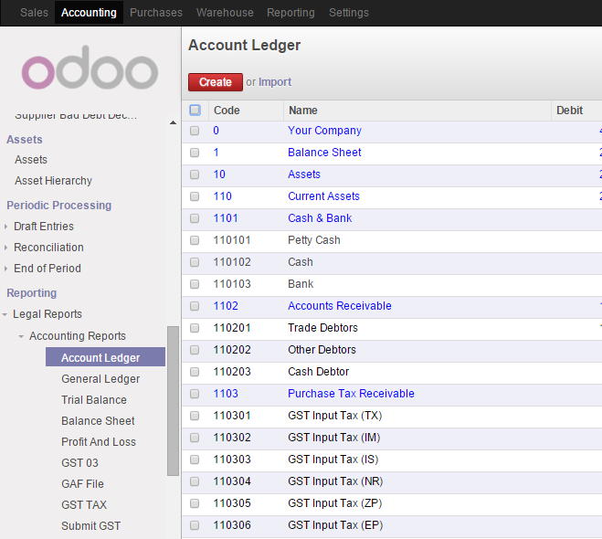 Odoo CMS - a big picture